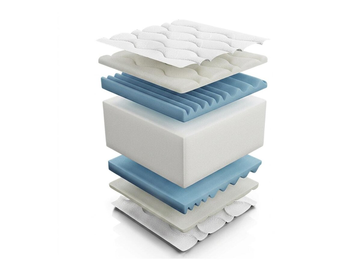 _unity.mattress_info: Dušek ComfiDream Flexi Gel
