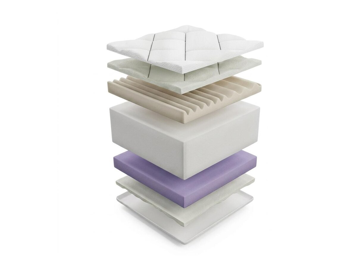 _unity.mattress_info: Dušek ComfiDream Ortopedic