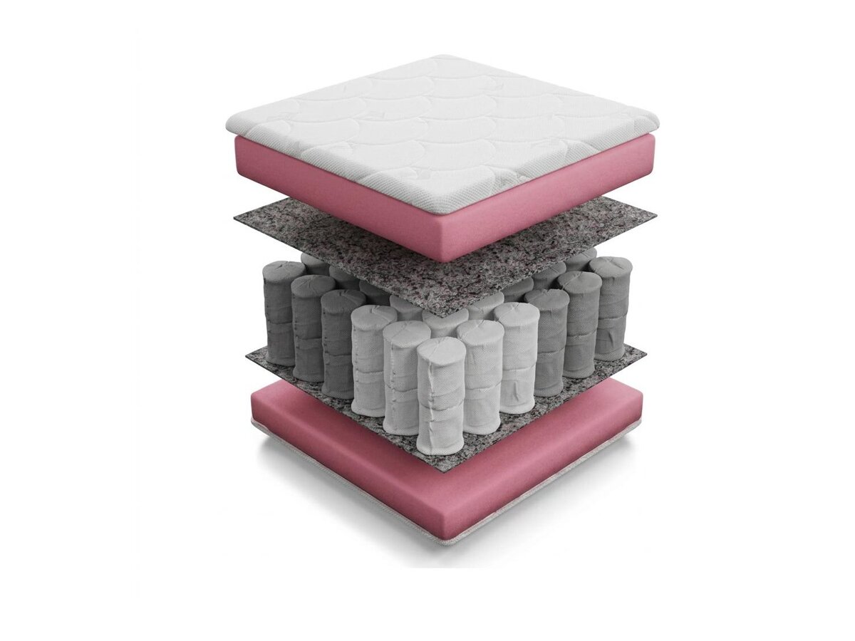 _unity.mattress_info: Dušek Bora