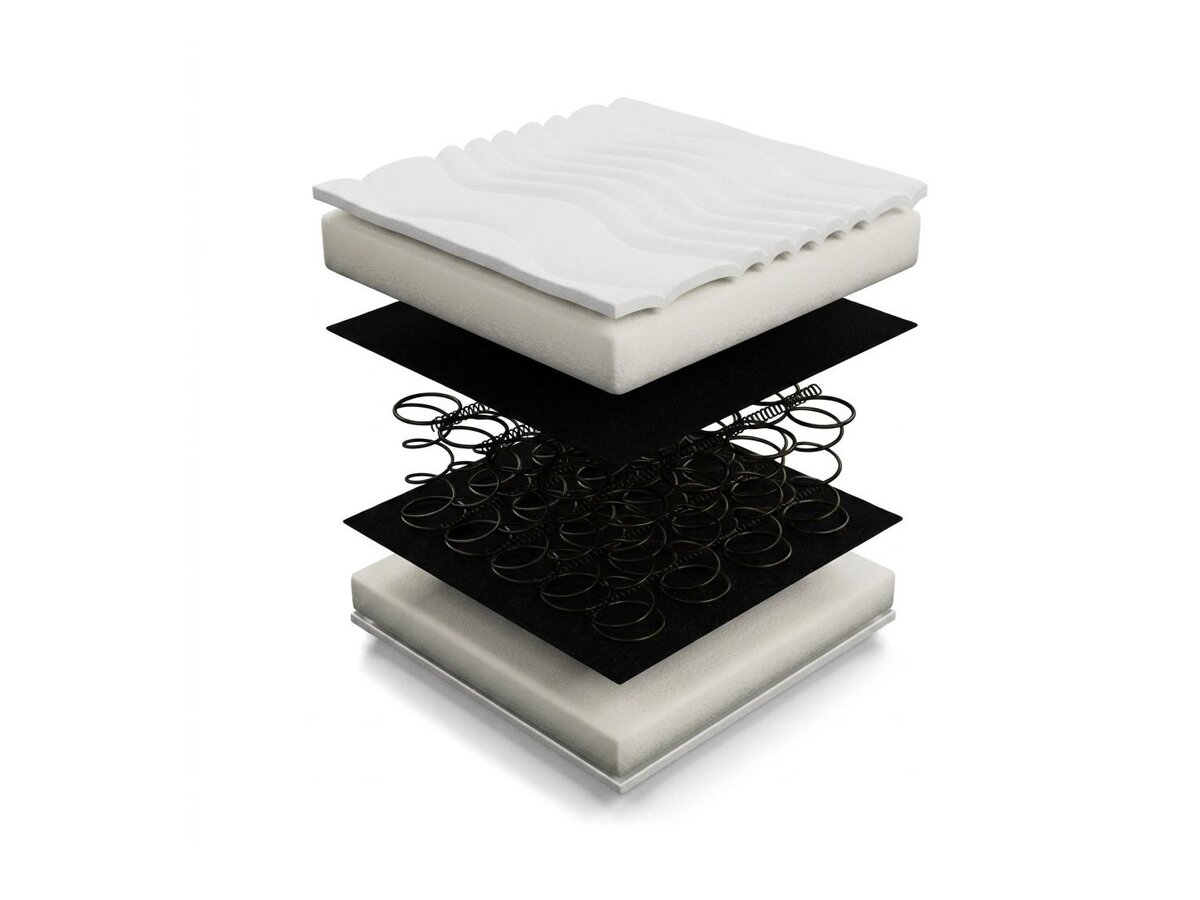 _unity.mattress_info: Dušek Leno