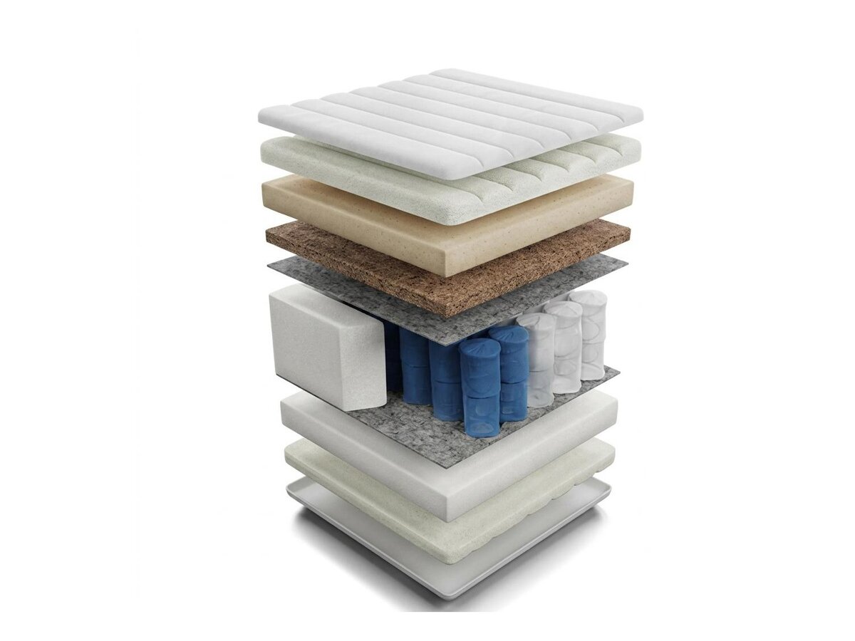 _unity.mattress_info: Dušek ComfiDream Thebest