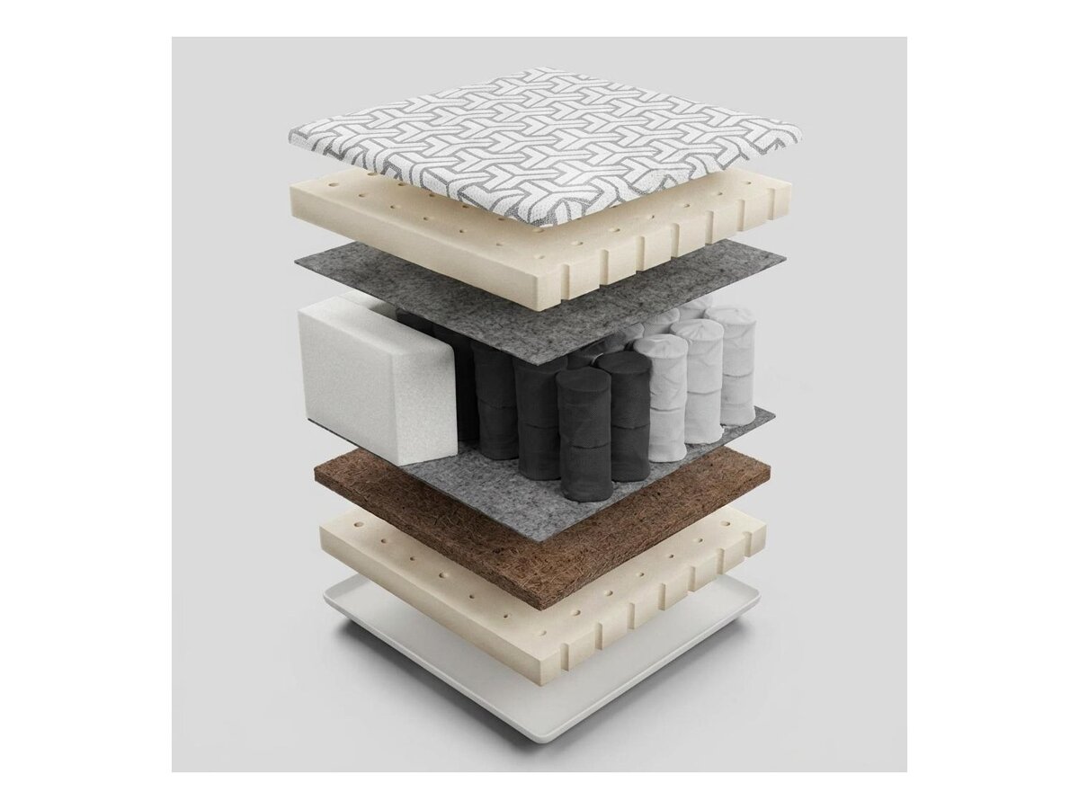 _unity.mattress_info: Dušek Comfort Active
