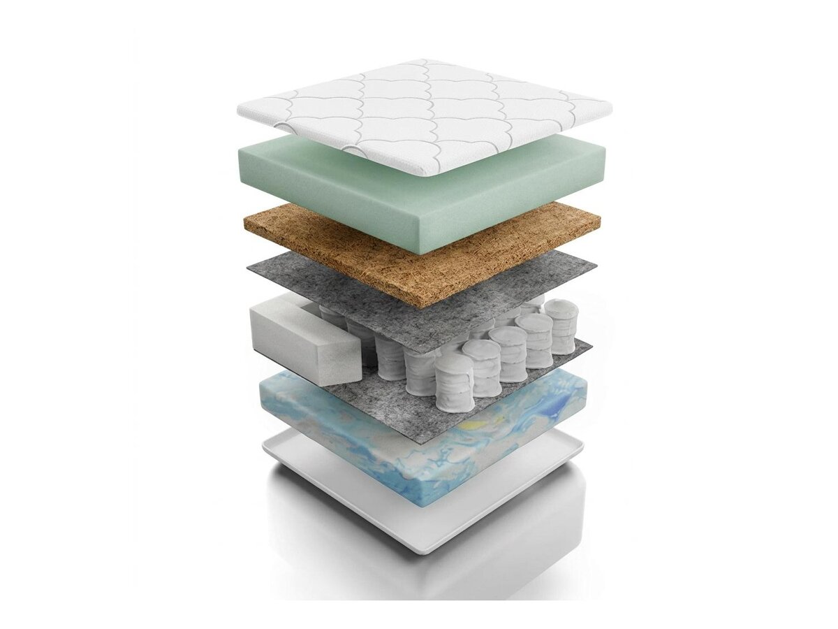 _unity.mattress_info: Dušek Eco I