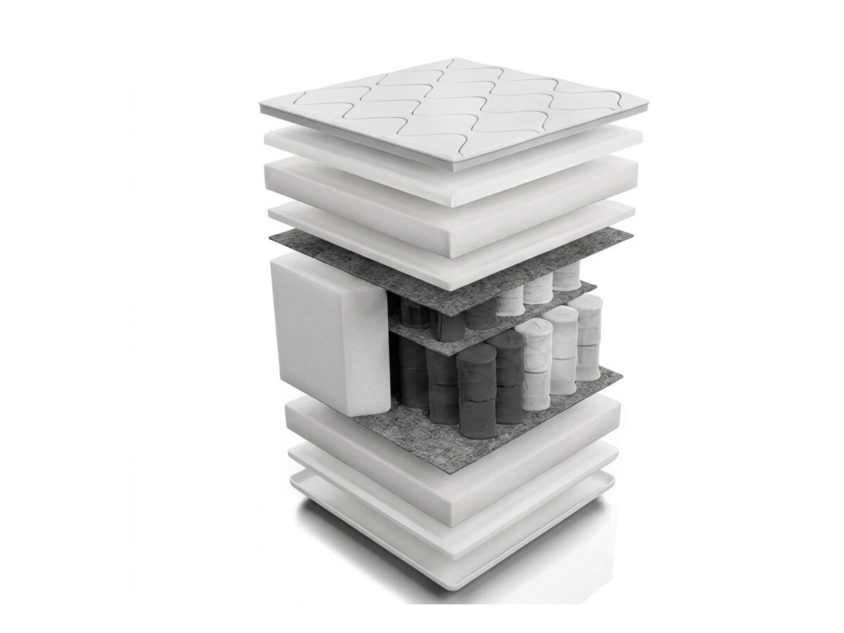 _unity.mattress_info: Dušek Unique Silver