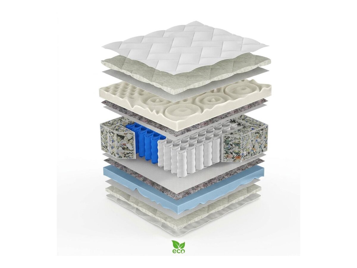 _unity.mattress_info: Dušek ComfiDream Lunven