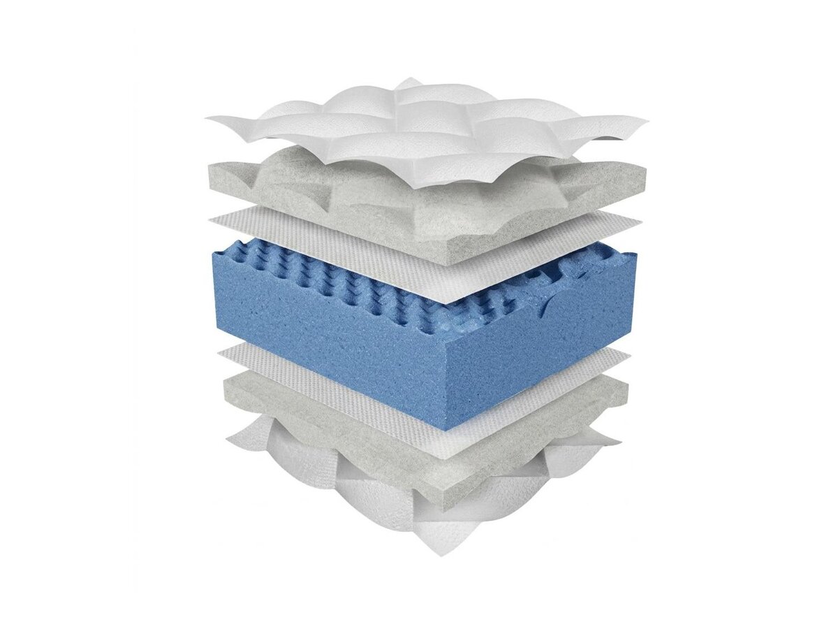 _unity.mattress_info: Dušek ComfiDream Blue