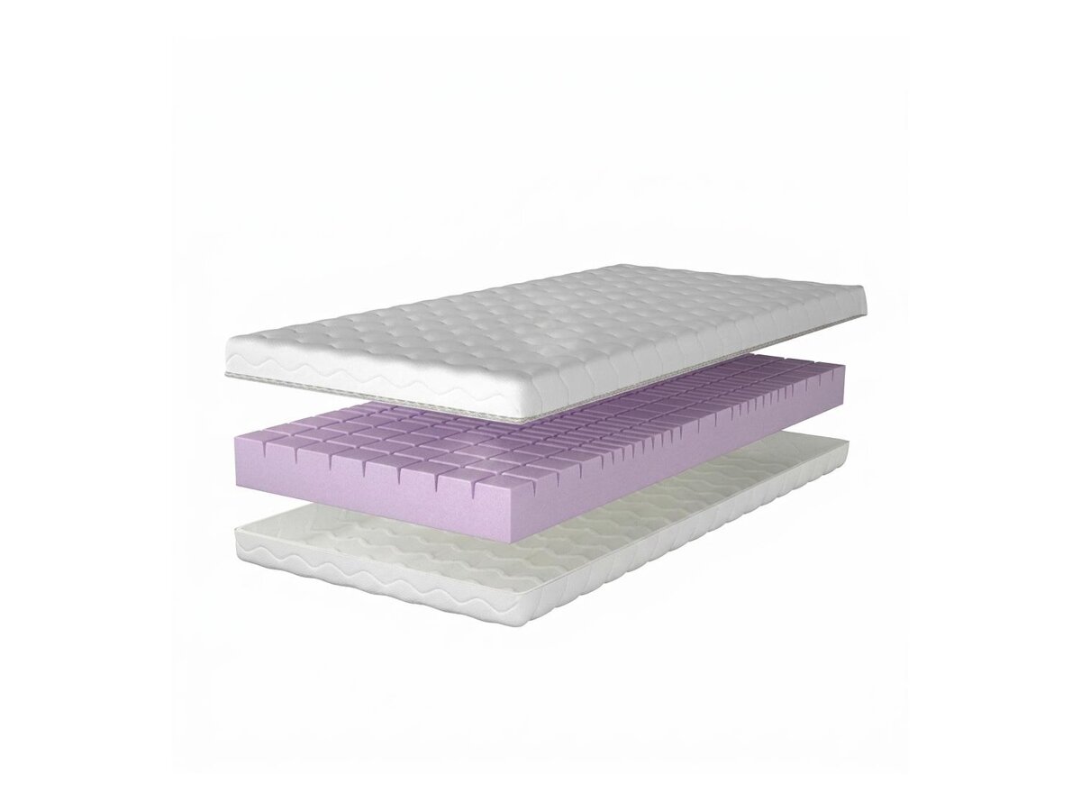 _unity.mattress_info: Dušek Otar