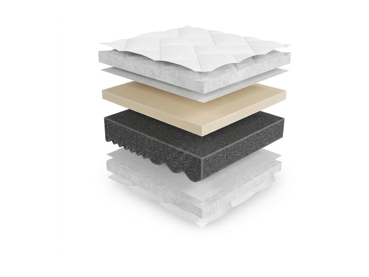 _unity.mattress_info: Dušek ComfiDream Uno I