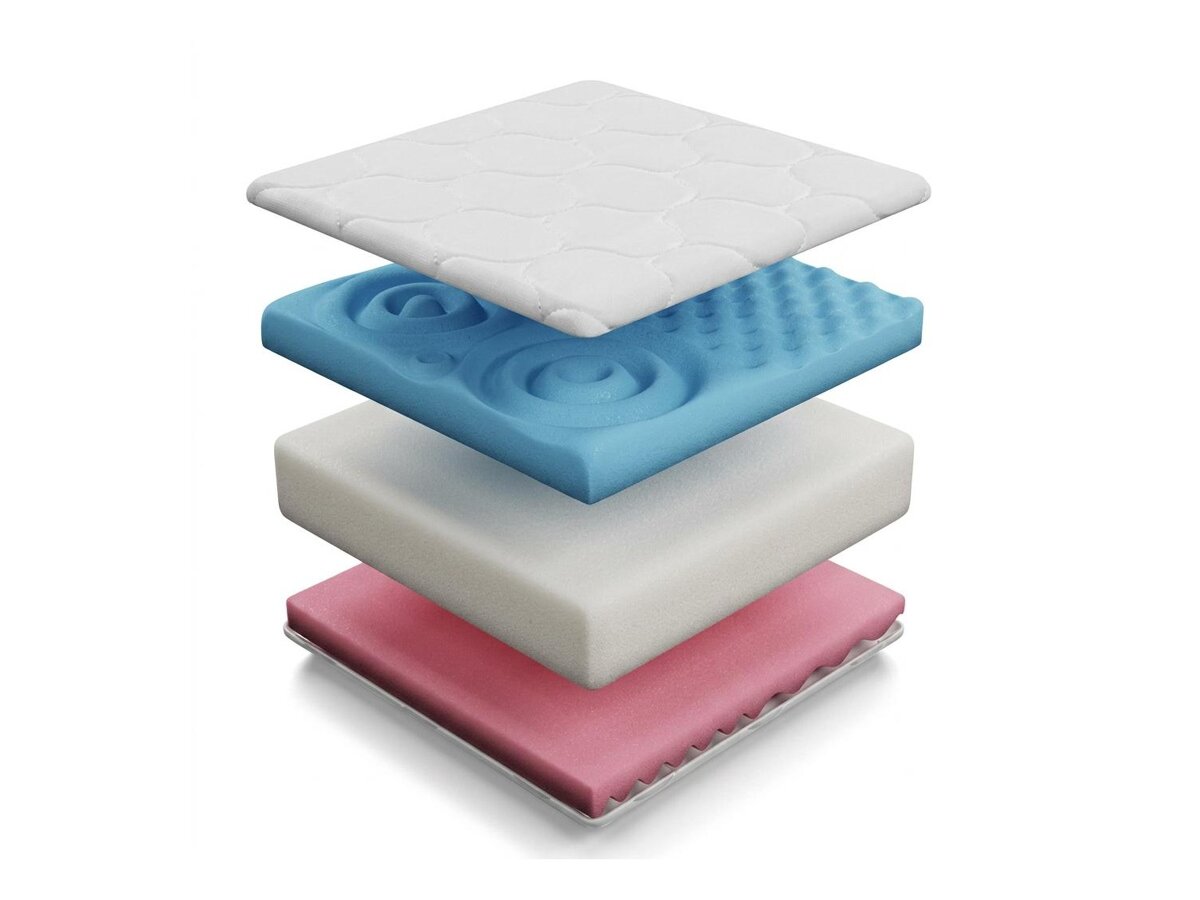 _unity.mattress_info: Dušek ComfiDream Profi