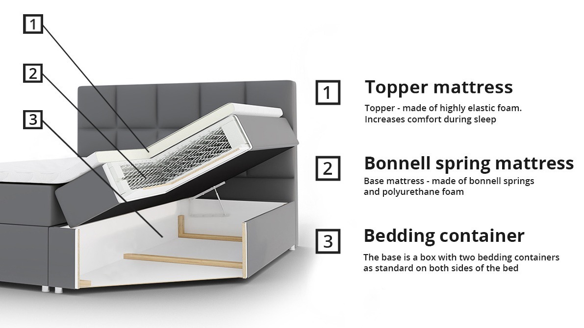 Boxspring krevet Culina (Soft 017 + Spirit 13)