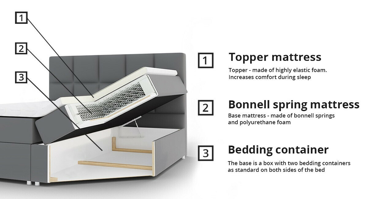 Boxspring krevet Comfivo Osculum I (Manila 02)