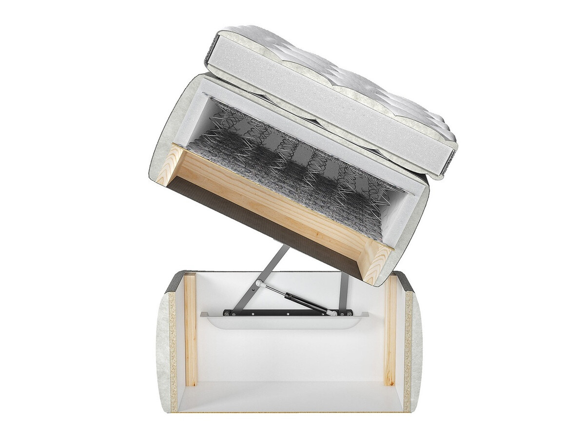 Boxspring krevet ComfiDream Aelion (Fresh 11)