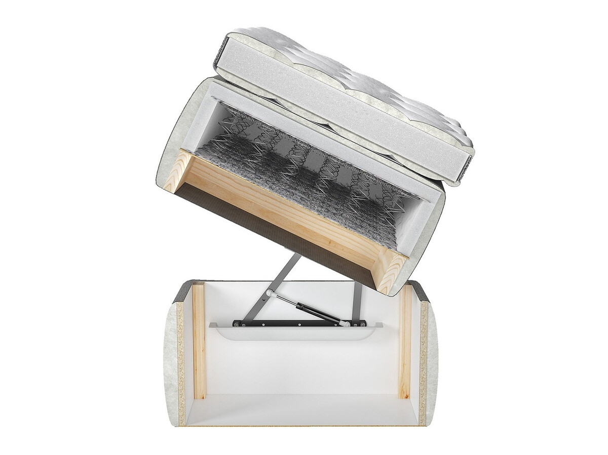 Boxspring krevet ComfiDream Fjorina (Fresh 11)