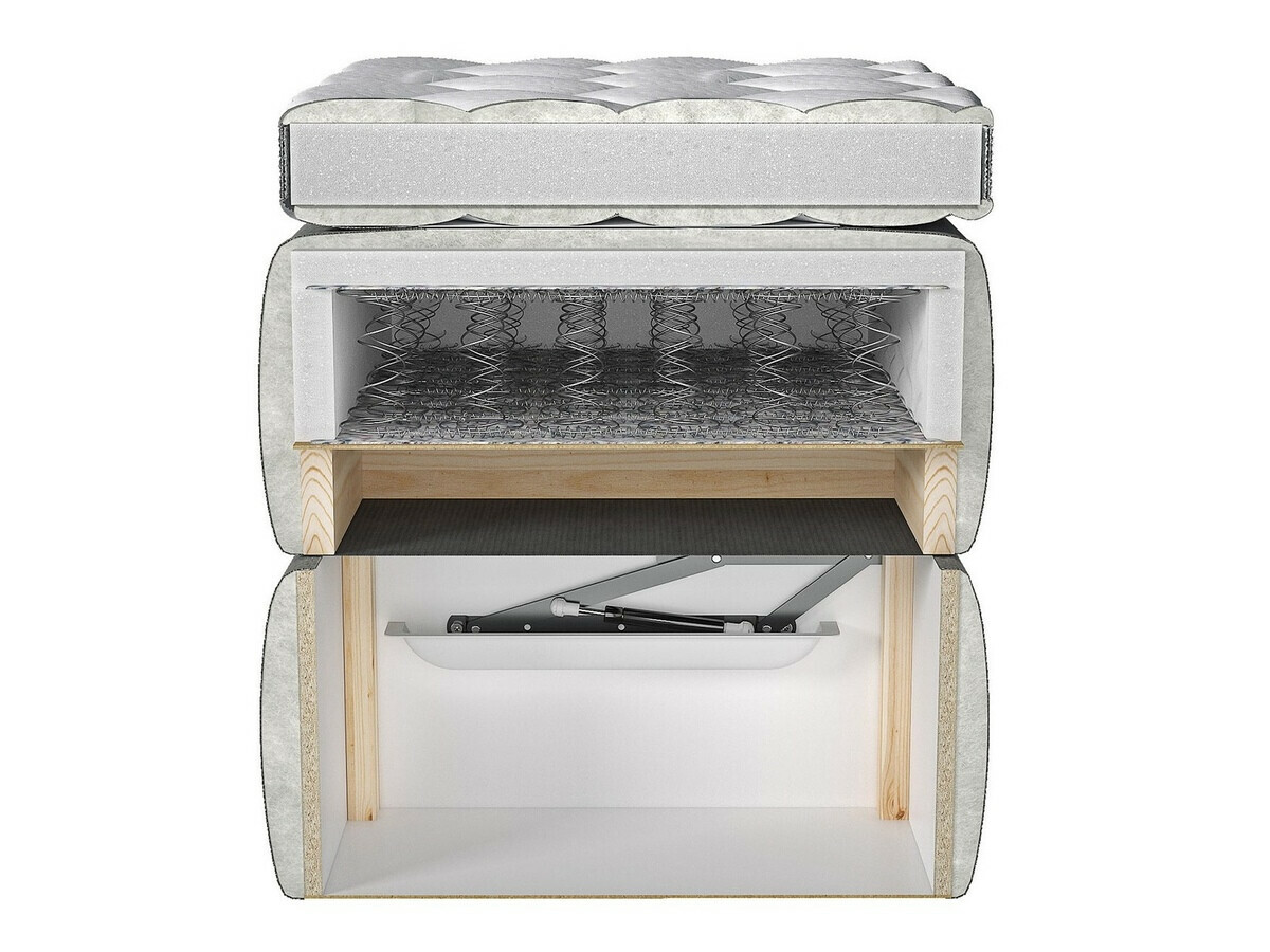 Boxspring krevet ComfiDream Fjorina (Fresh 32)