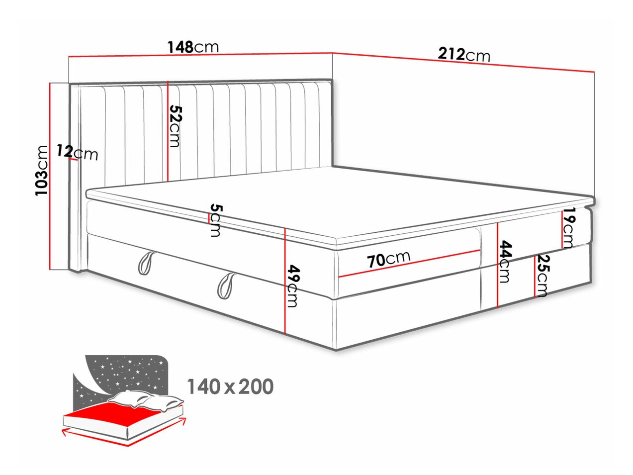 Boxspring krevet ComfiDream Odelra (Soro 24)