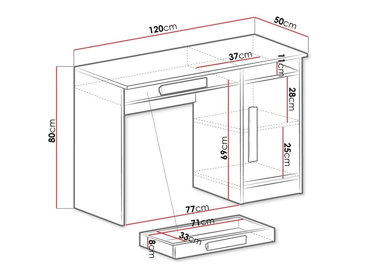 Kancelarijski sto Merevari 100 (Belo + Visoki sjaj Tirkizna)