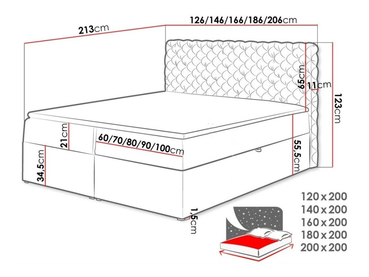 Boxspring krevet Lac (Magic Velvet 2216)