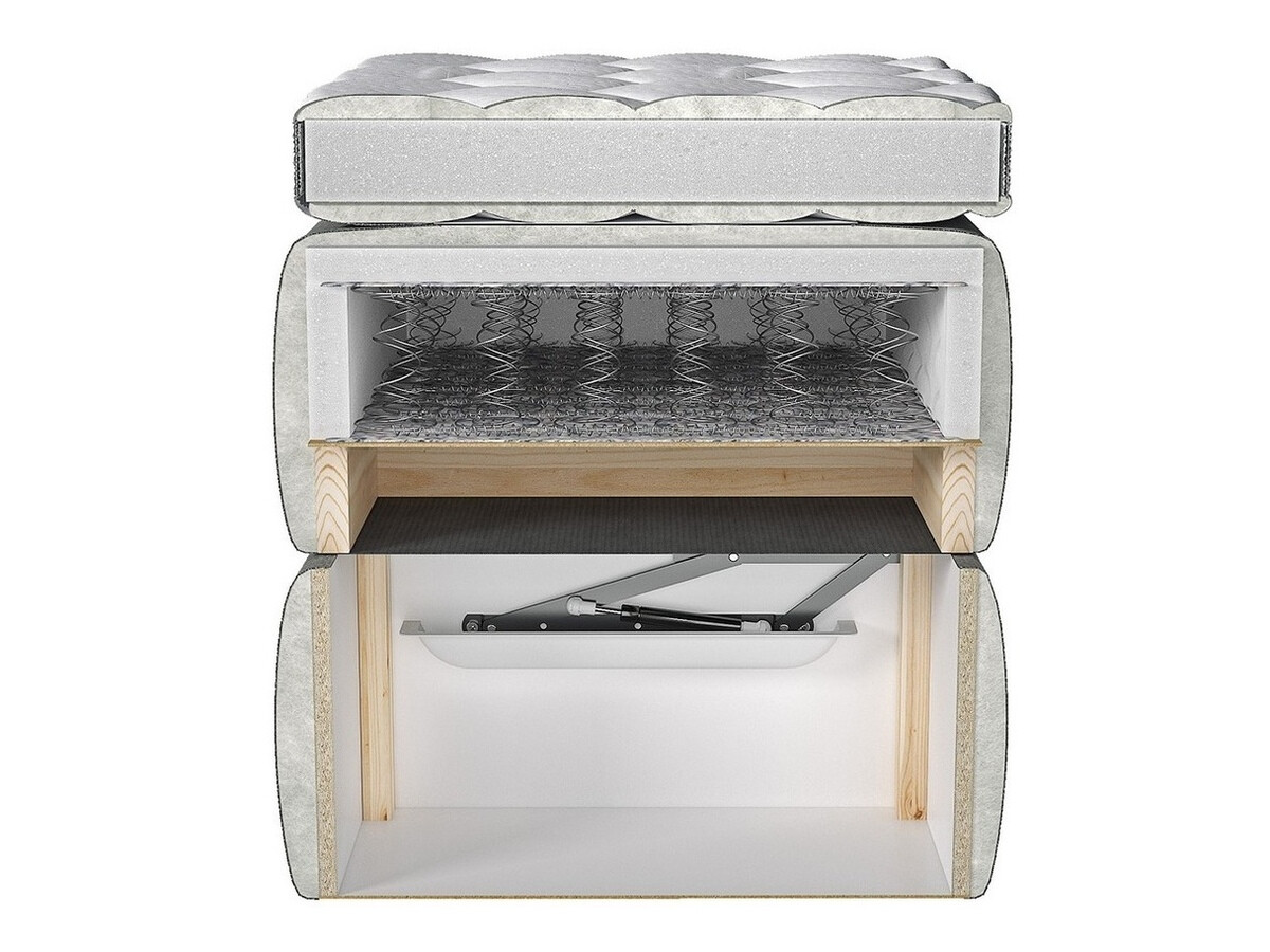 Boxspring krevet ComfiDream 157 (Fresh 11)