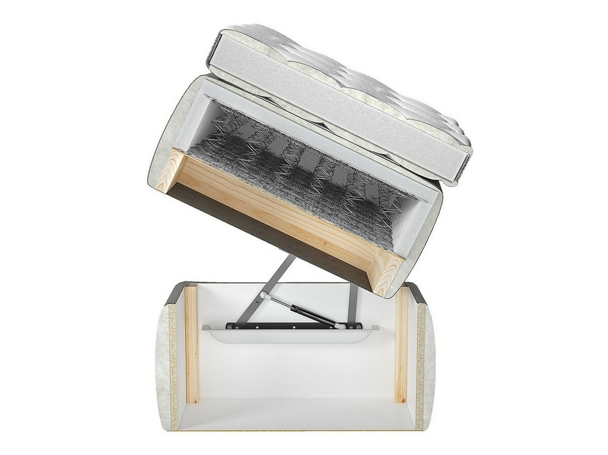 Boxspring krevet ComfiDream 157 (Fresh 32)