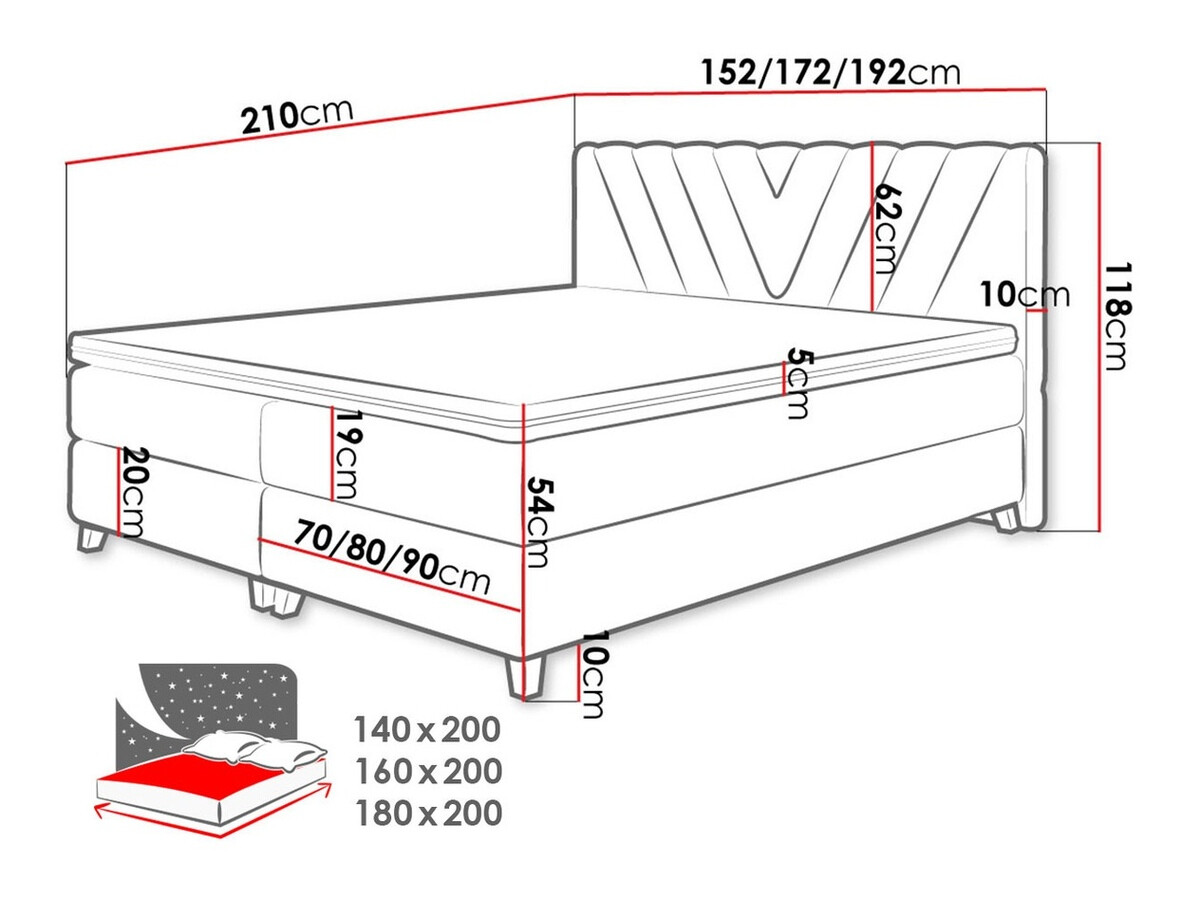 Boxspring krevet ComfiDream Solra (Fresh 11)