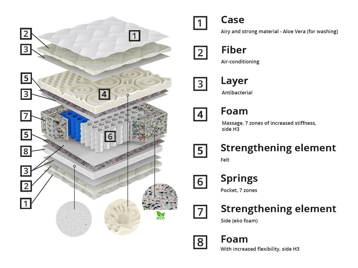 Dušek ComfiDream Eirel