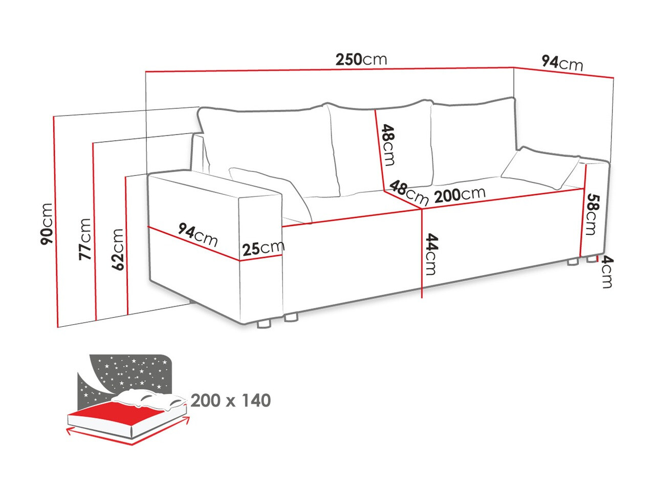 Sofa na razvlačenje Clovis 104 (Poso 5)