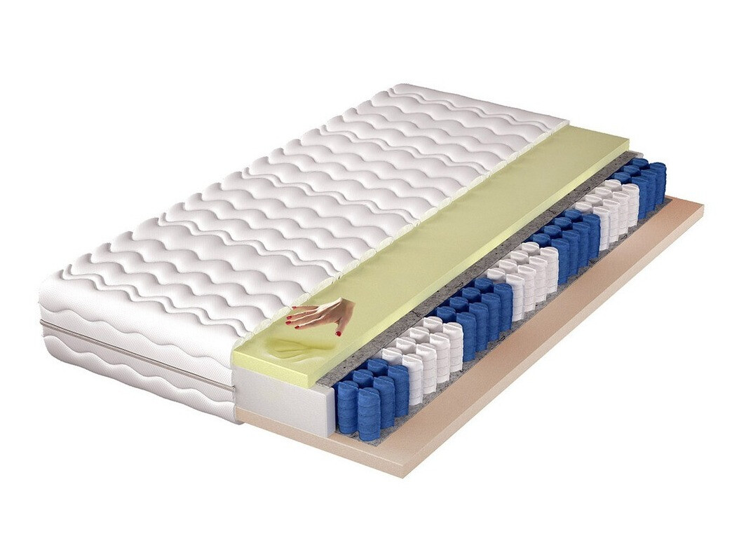 Dušek Splendal