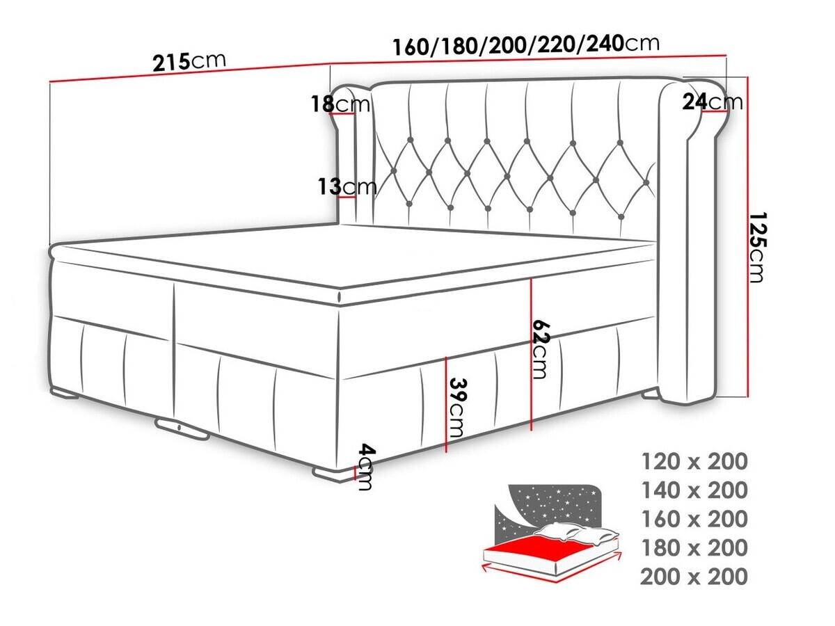 Boxspring krevet Ars (Magic Velvet 2217)