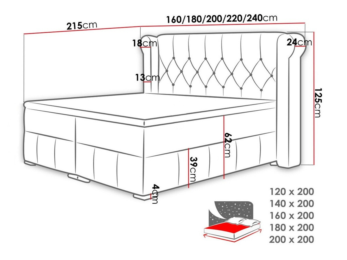 Boxspring krevet Ars (Magic Velvet 2217)