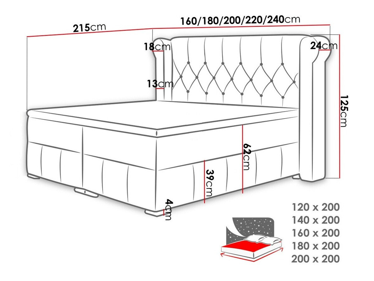 Boxspring krevet Ars (Magic Velvet 2217)