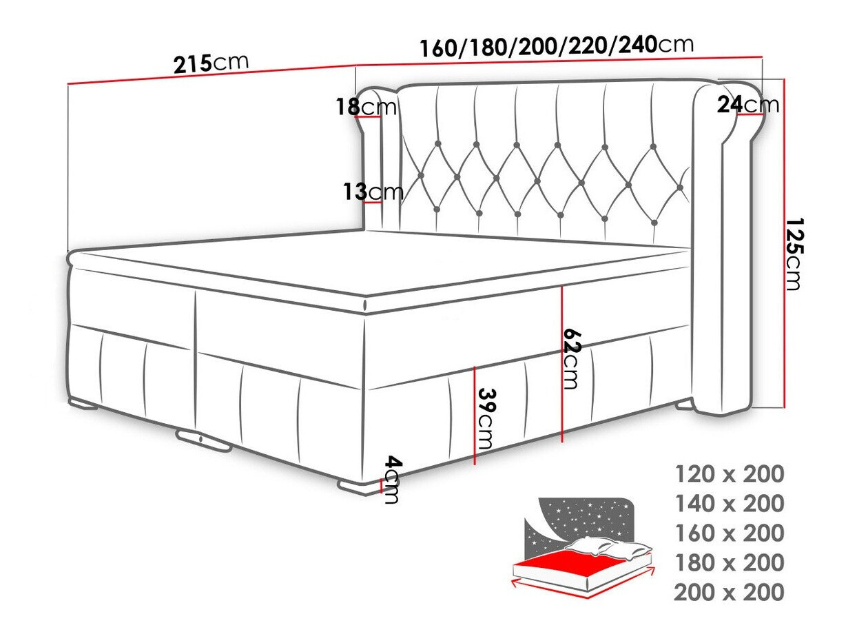 Boxspring krevet Baltimore 132 (Magic Velvet 2201)
