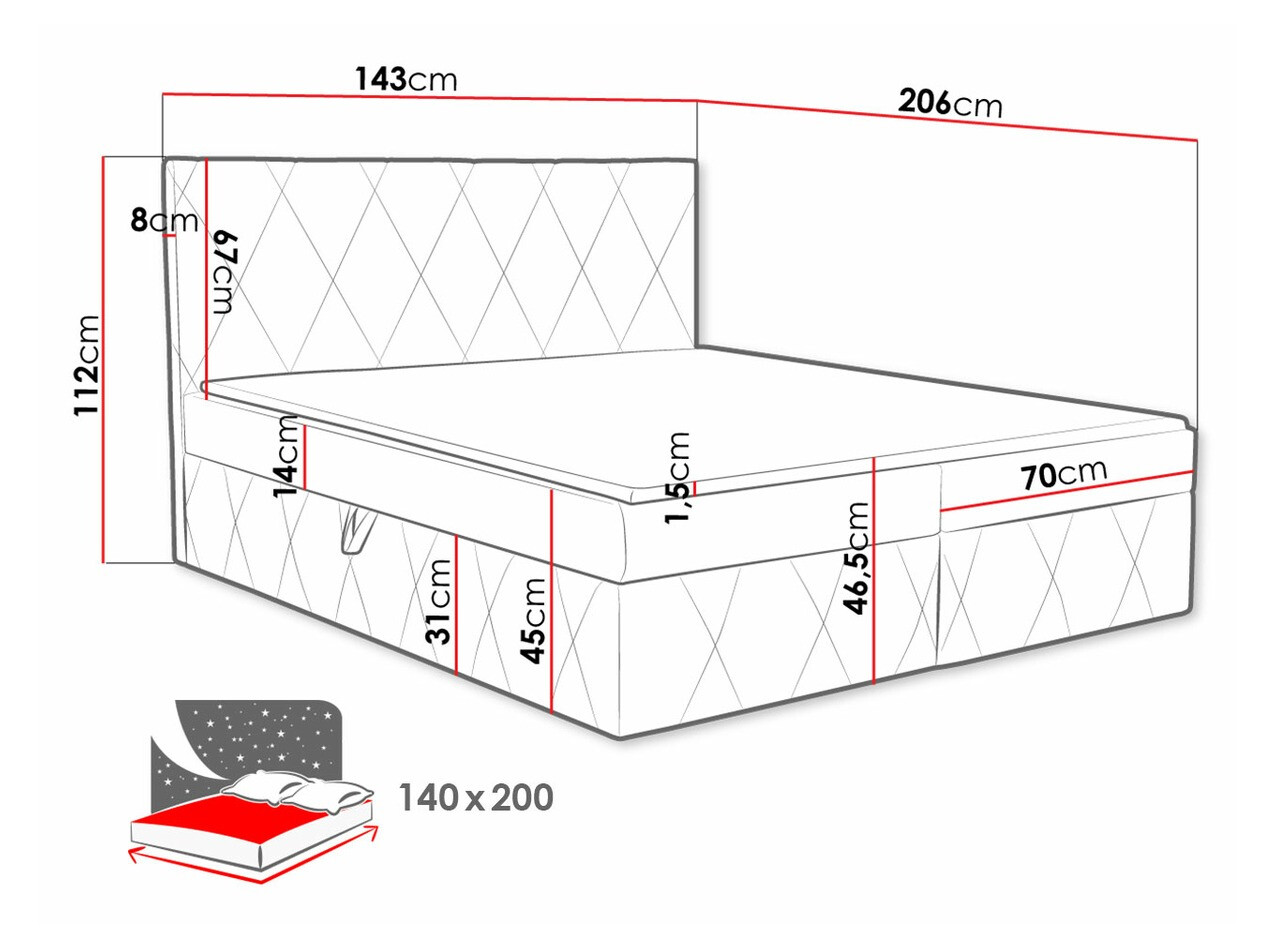 Boxspring krevet Comfivo Avis (Magic Velvet 2216)