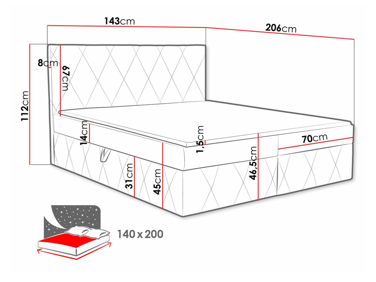 Boxspring krevet Comfivo Avis (Magic Velvet 2250)
