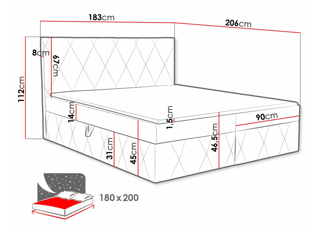 Boxspring krevet Comfivo Avis (Magic Velvet 2267)