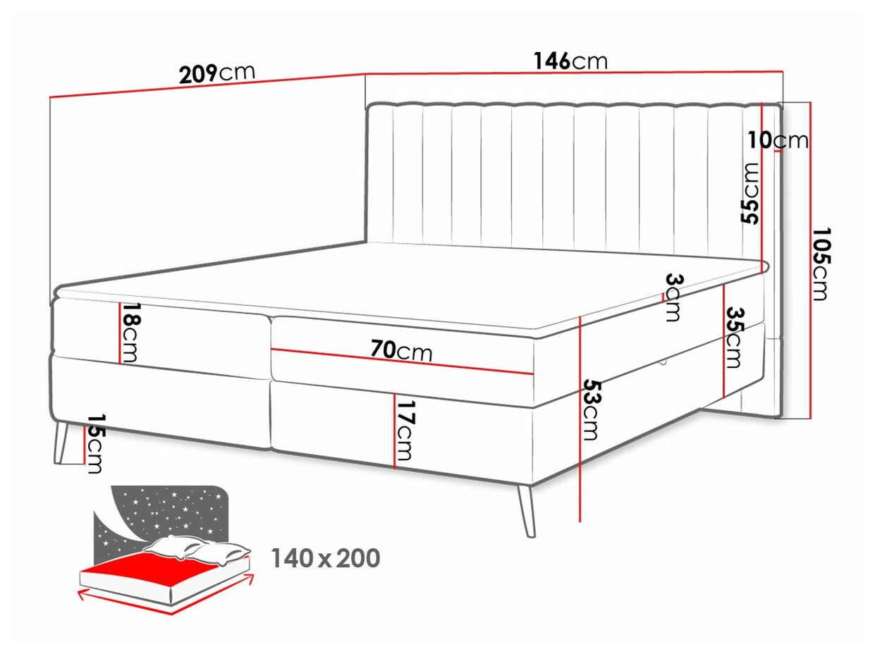 Boxspring krevet Indiana 159 (Poso 22 + Kronos 22)