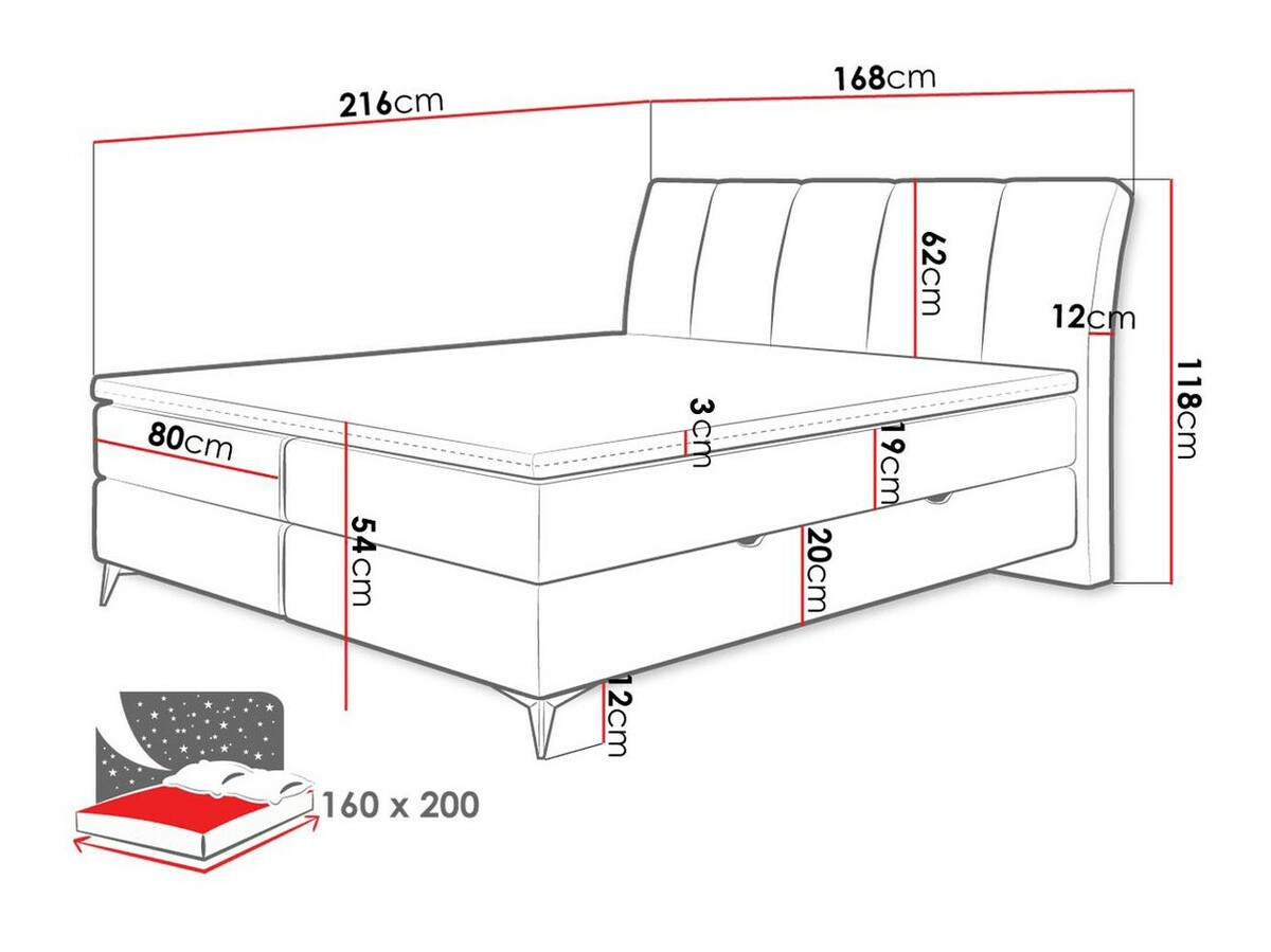 Boxspring krevet ComfiDream 170 (Fresh 32)