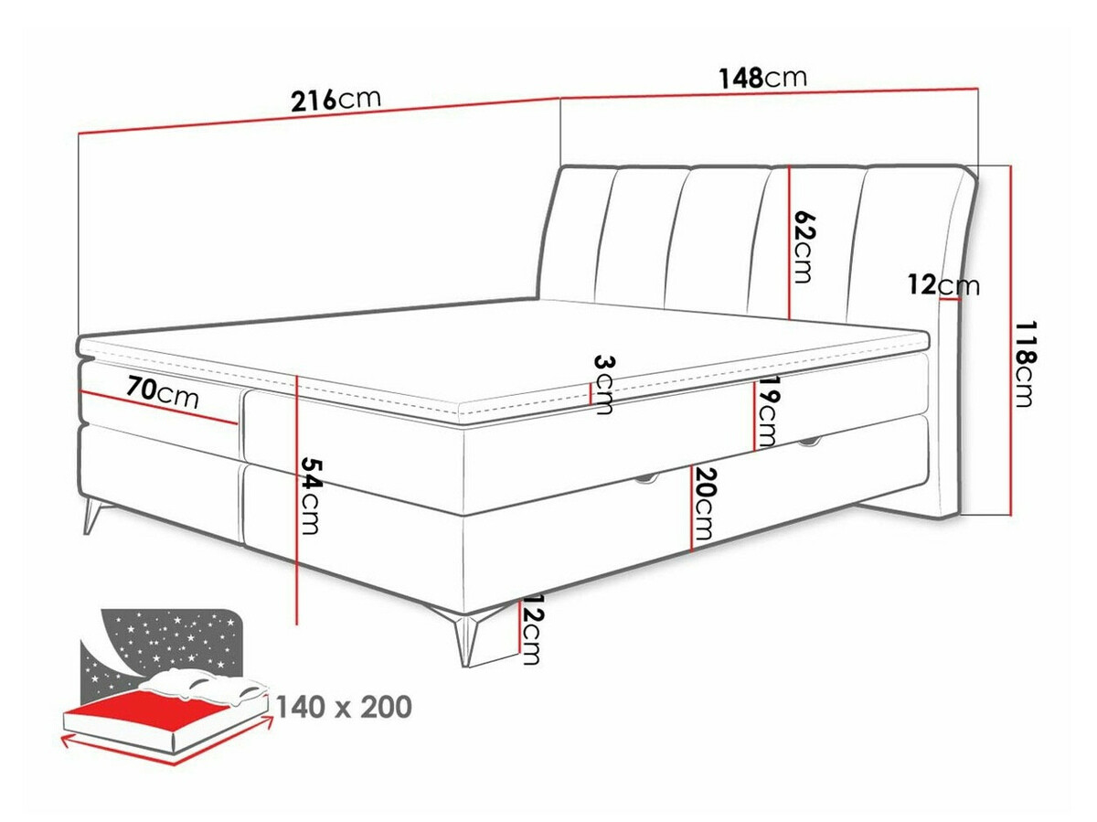 Boxspring krevet ComfiDream Onauna (Fresh 13)