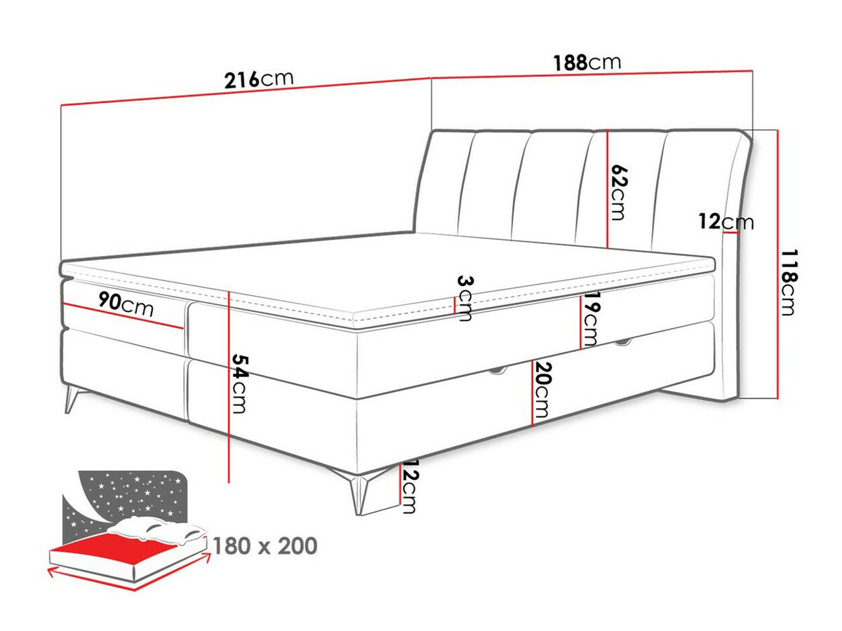 Boxspring krevet ComfiDream Onauna (Fresh 13)