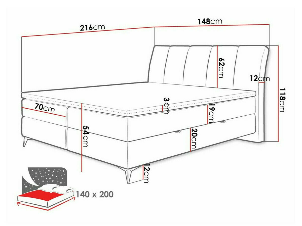Boxspring krevet ComfiDream Onauna (Fresh 32)