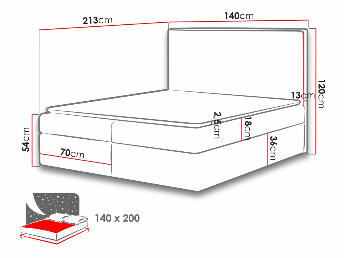 Boxspring krevet Baltimore 163 (Muna 02)