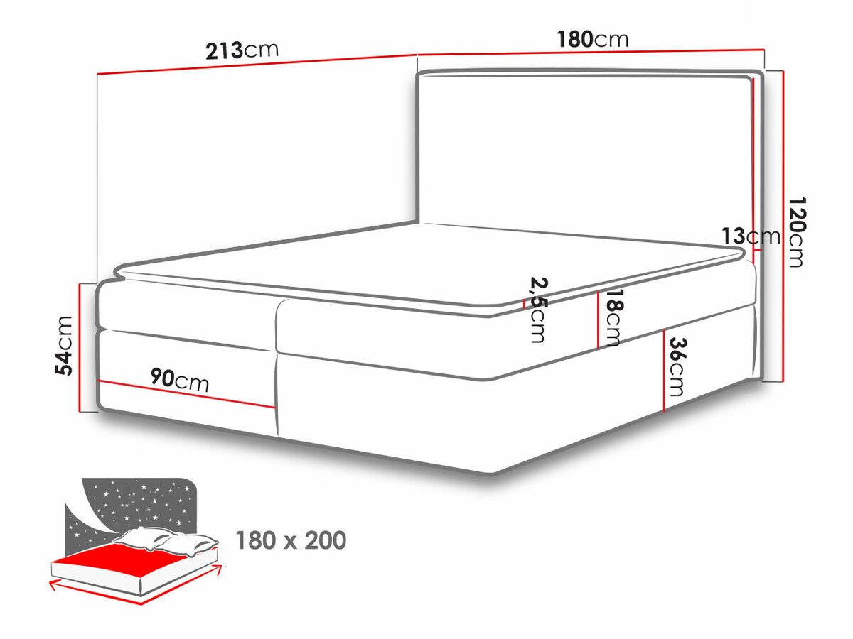 Boxspring krevet Baltimore 163 (Muna 02)