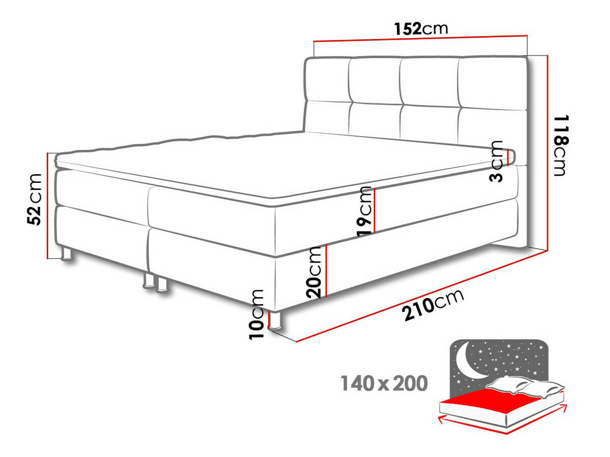 Boxspring krevet ComfiDream Aelion (Sawana 80)