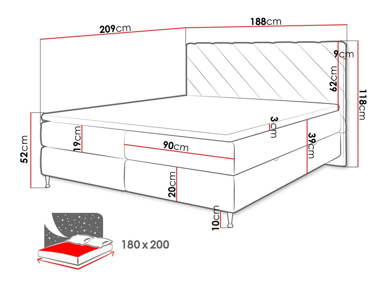 Boxspring krevet ComfiDream Onaona (Fresh 32)