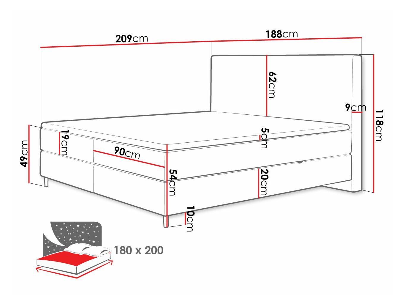 Boxspring krevet ComfiDream 177 (Poso 05 + Kronos 05)