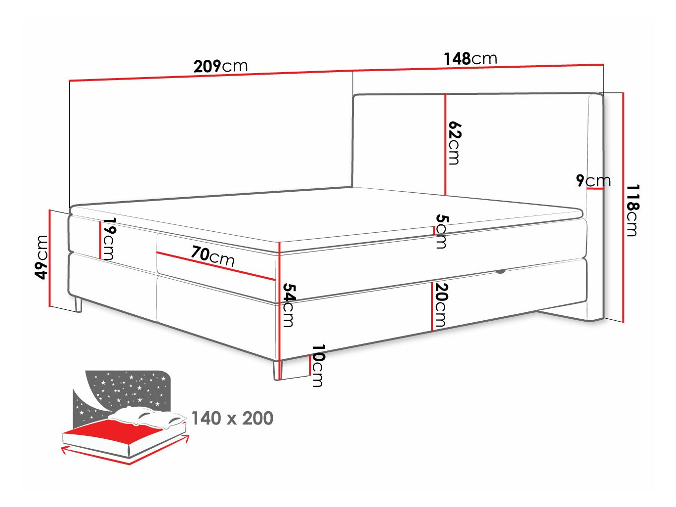 Boxspring krevet ComfiDream Miraara (Poso 05 + Kronos 05)