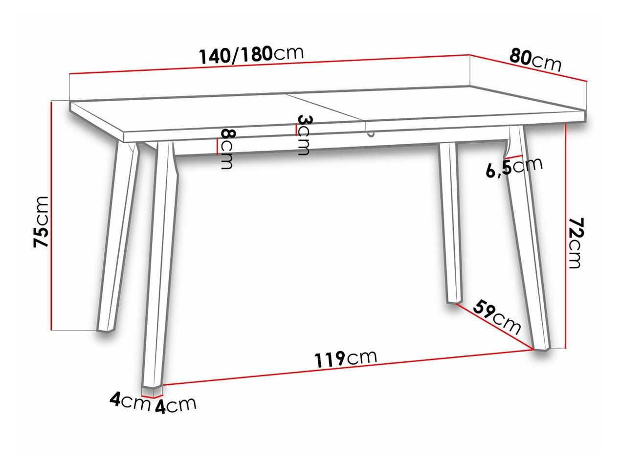 Sto Victorville 129 (Grandson hrast)