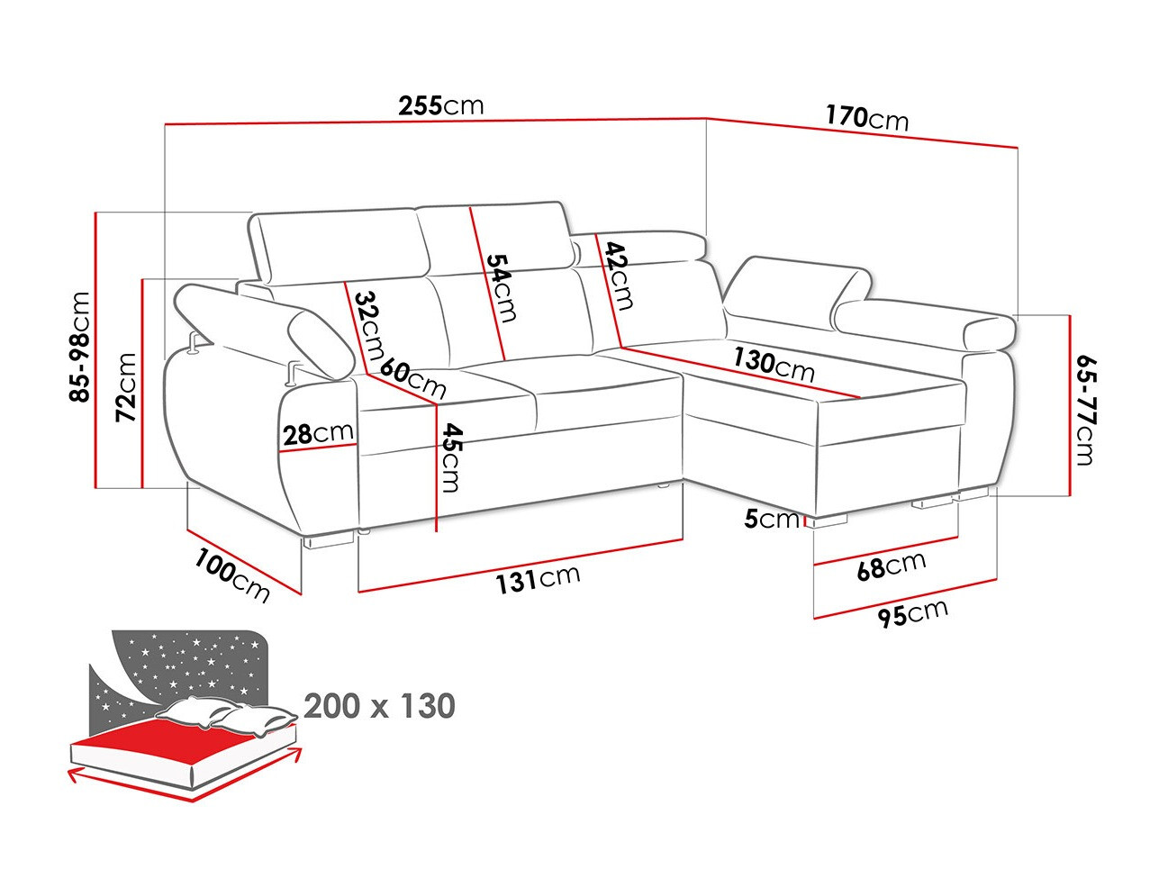 Ugaona sofa Columbus 192 (Poso 01)