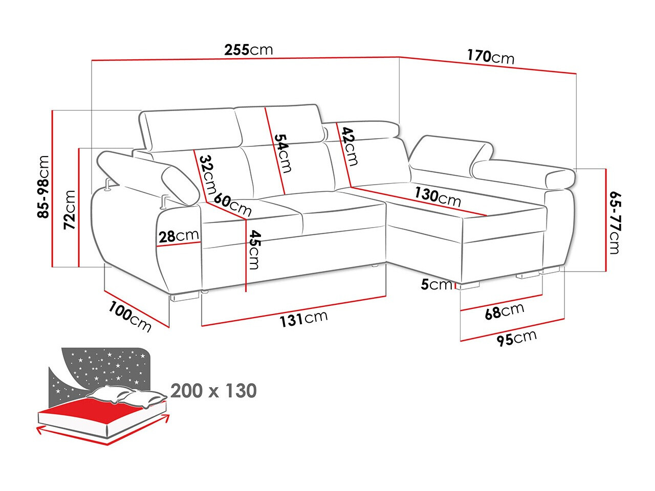 Ugaona sofa Columbus 192 (Poso 110)