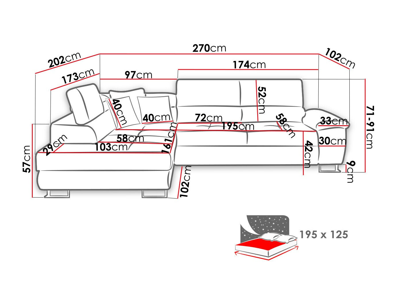 Ugaona sofa Comfivo 139 (Poso 100)