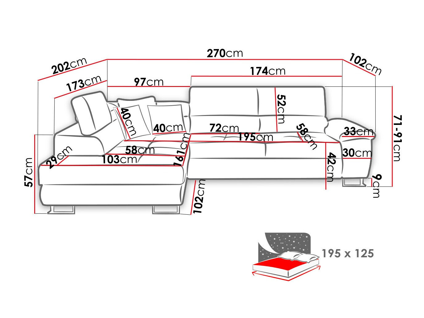 Ugaona sofa Comfivo 139 (Poso 135)